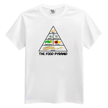 Load image into Gallery viewer, Food Pyramid
